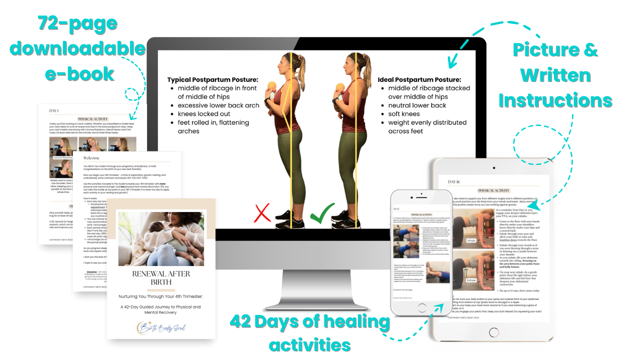 4th trimester postpartum recovery e-book for mental and physical healing after giving birth